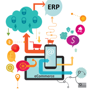¿Qué significa ERP (Enterprise Resource Planning)?